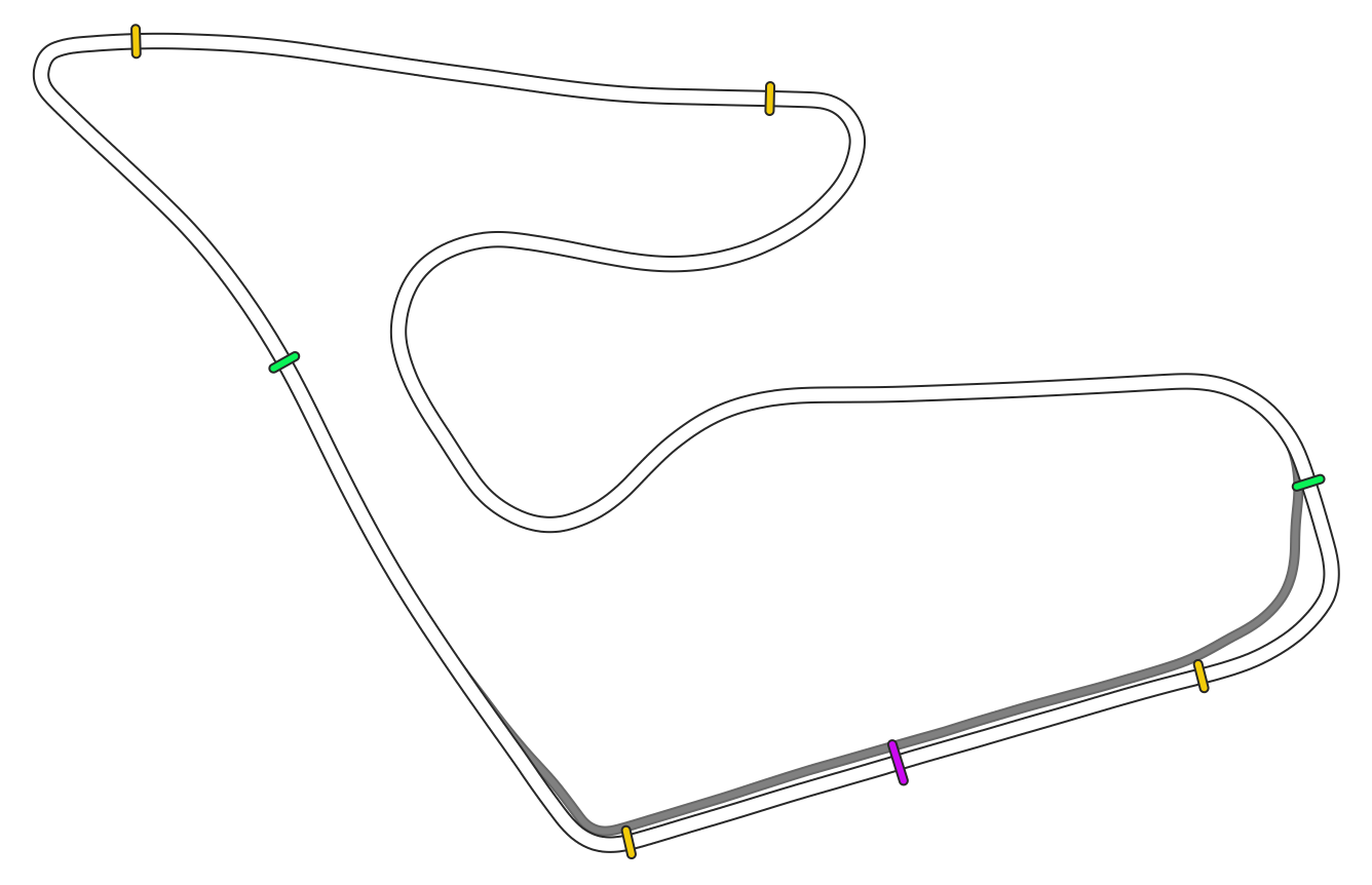 Red Bull Ring GP OSRW