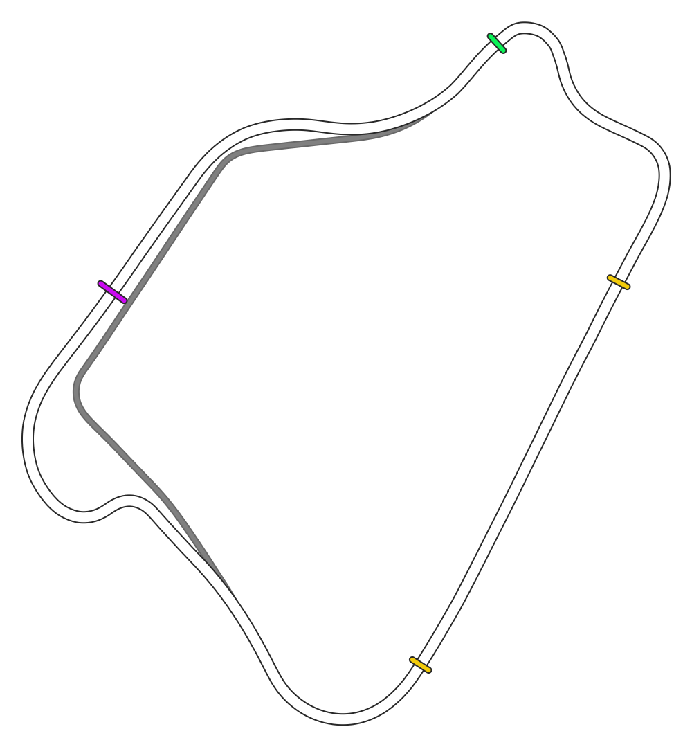 Silverstone - International OSRW