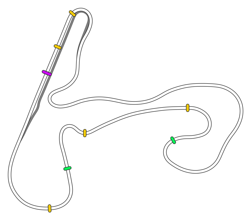 layout_f1_2021