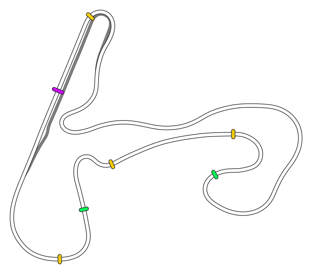 layout_f1_2022