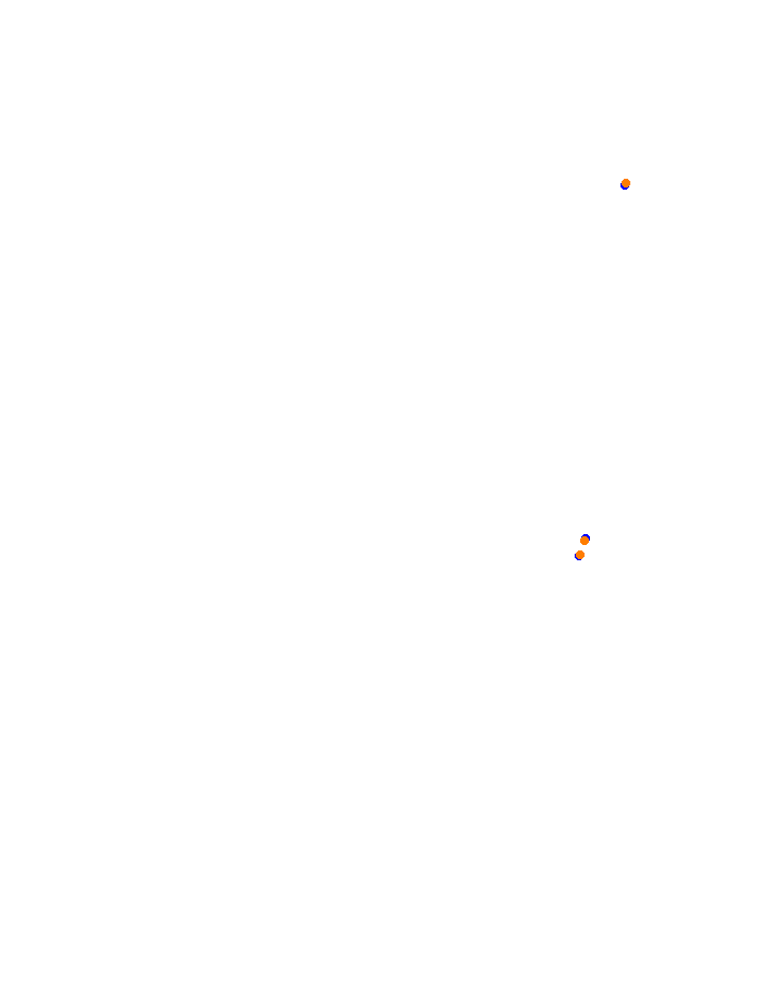 Guangdong international circuit collisions