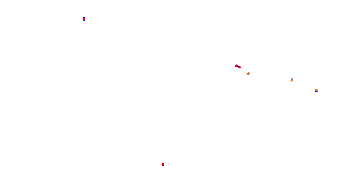 Okayama Grand Prix collisions