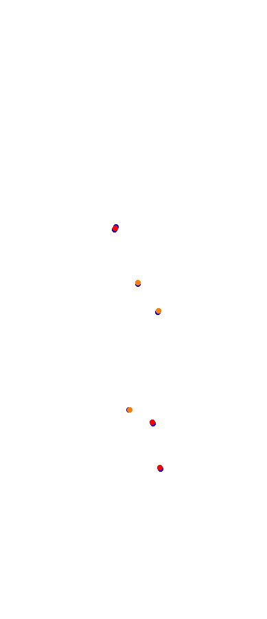 Magione OSRW collisions