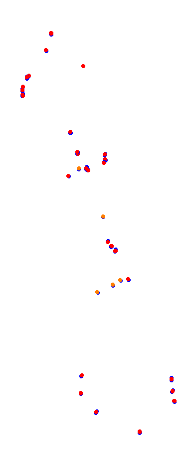 Magione OSRW collisions