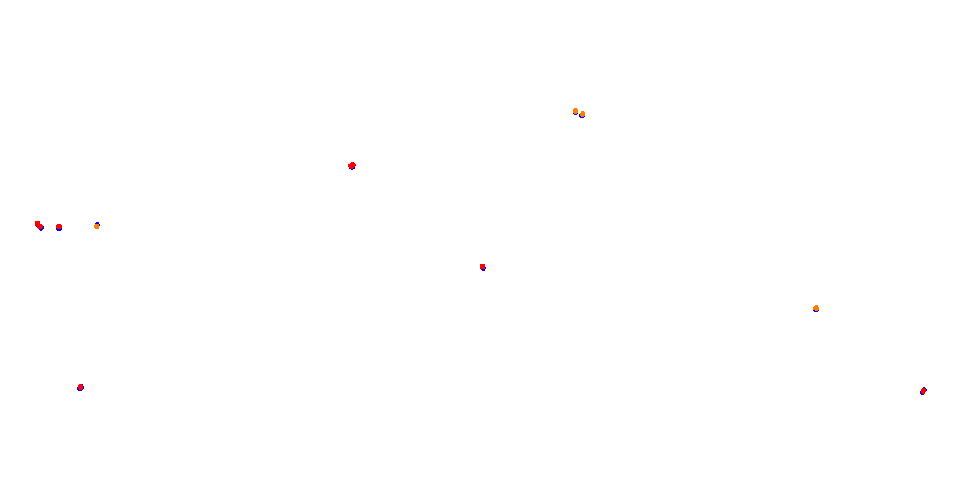 Zhuhai collisions