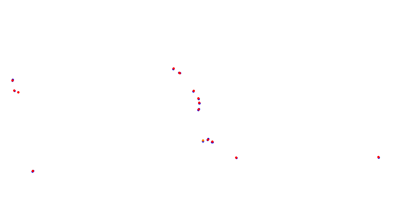 Zhuhai collisions