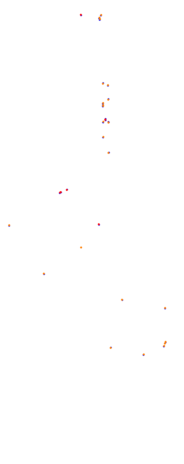 Nurburgring - GP (GT) OSRW collisions