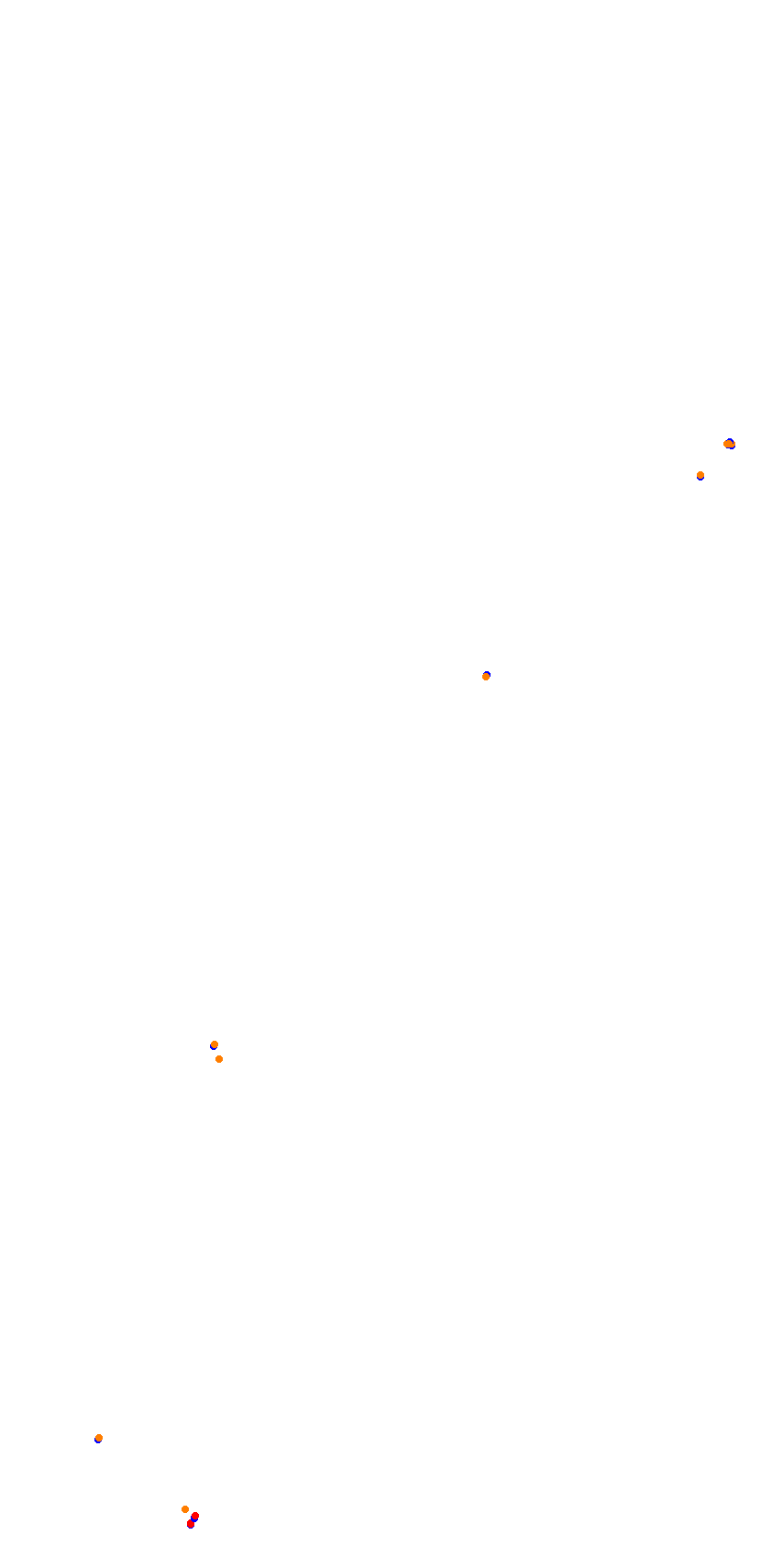 Road Atlanta 2021 collisions