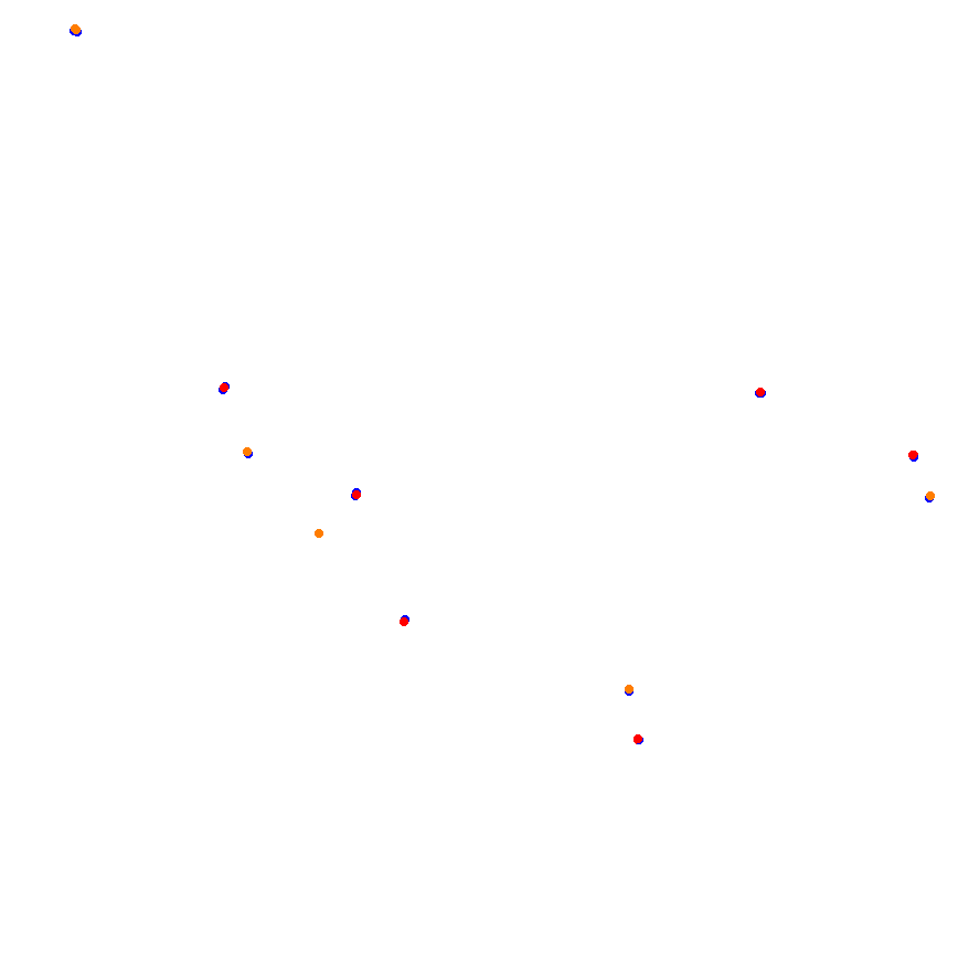 st_zhejiang collisions