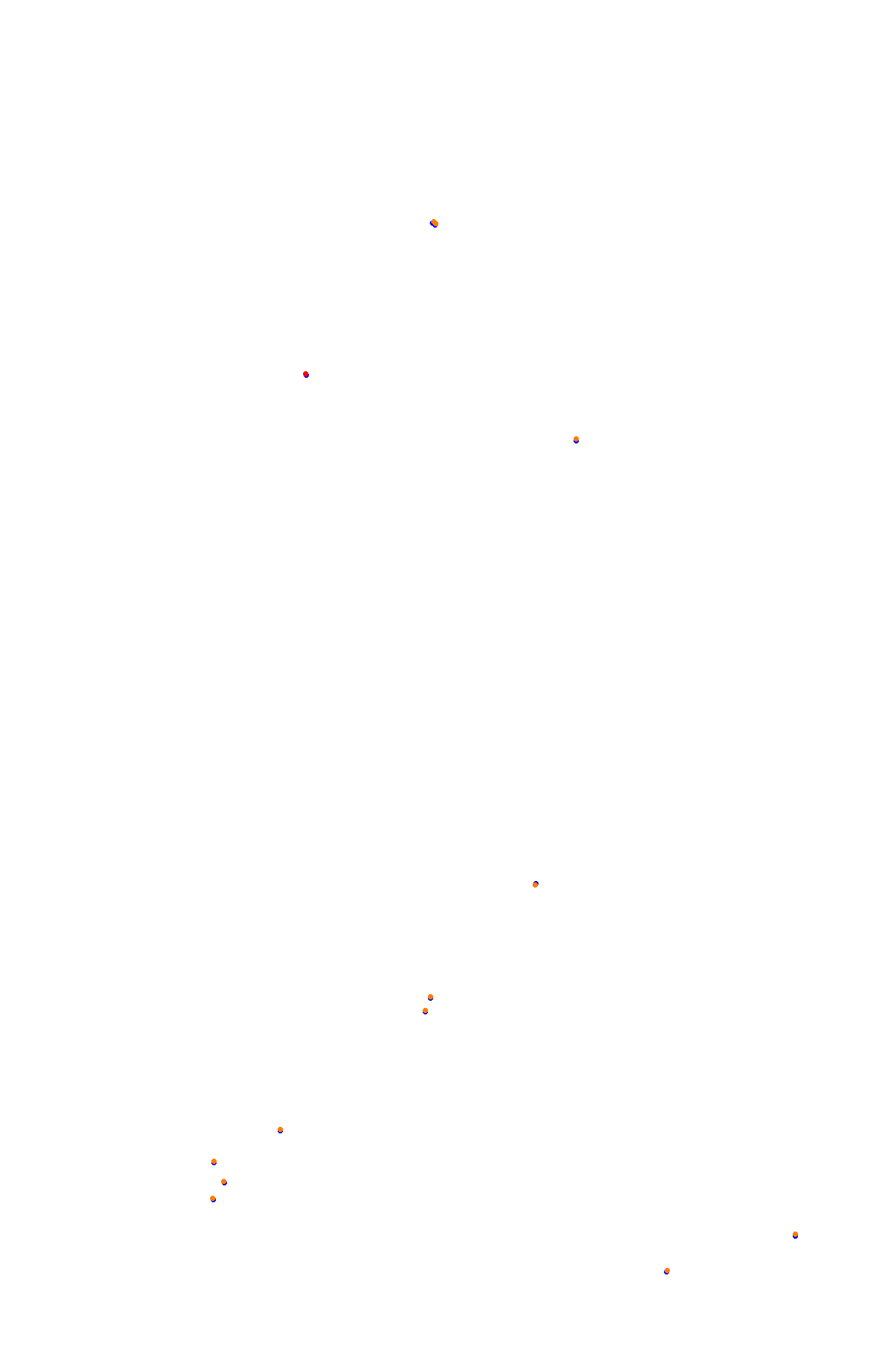 Spa 2022 collisions