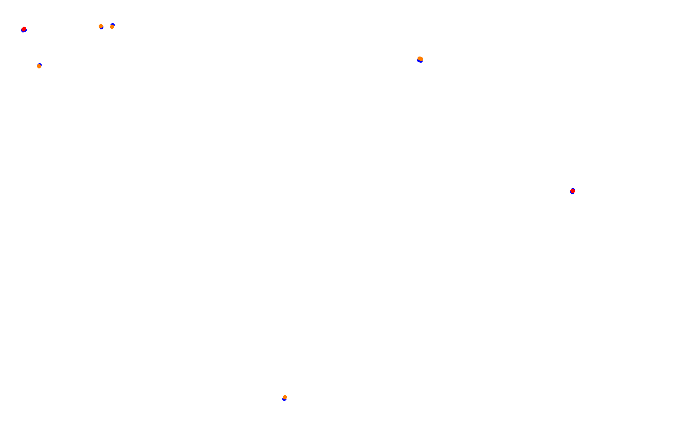 Red Bull Ring GP OSRW collisions