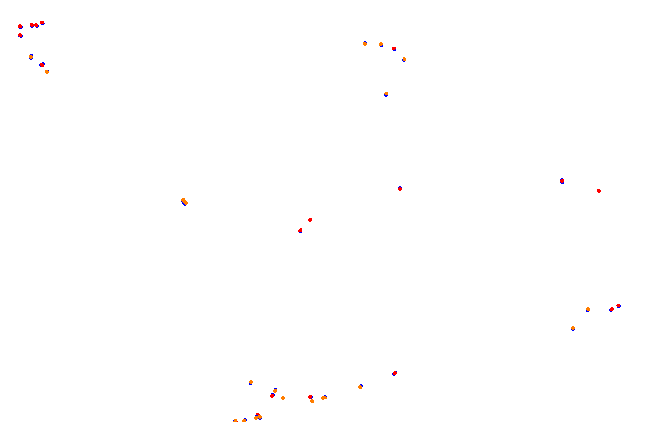 Red Bull Ring GP OSRW collisions