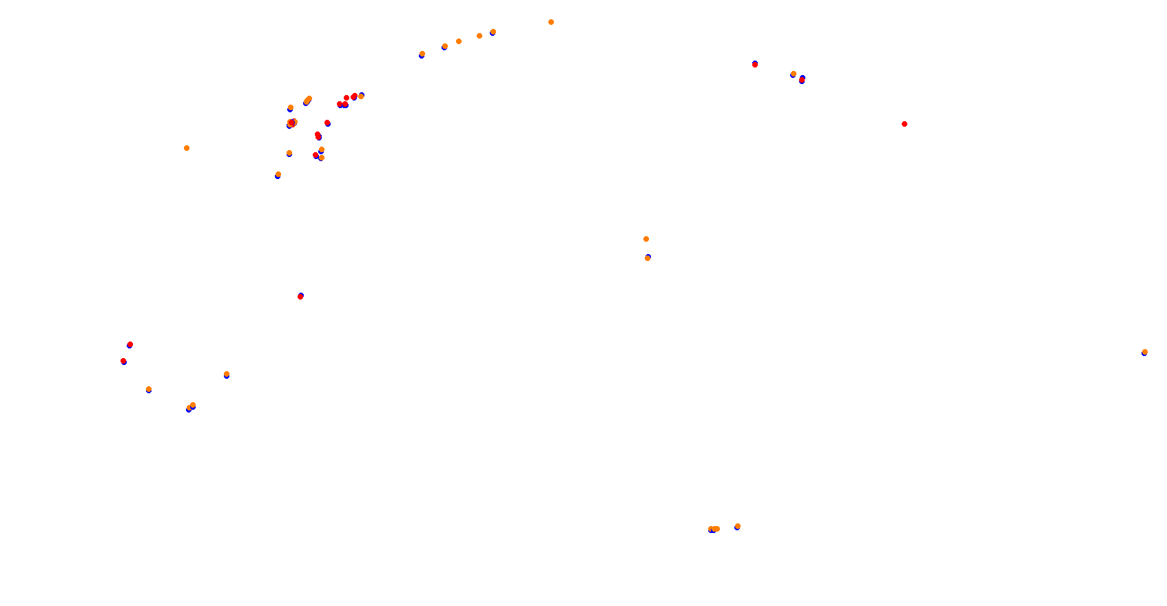 Daytona Road Course TREX collisions