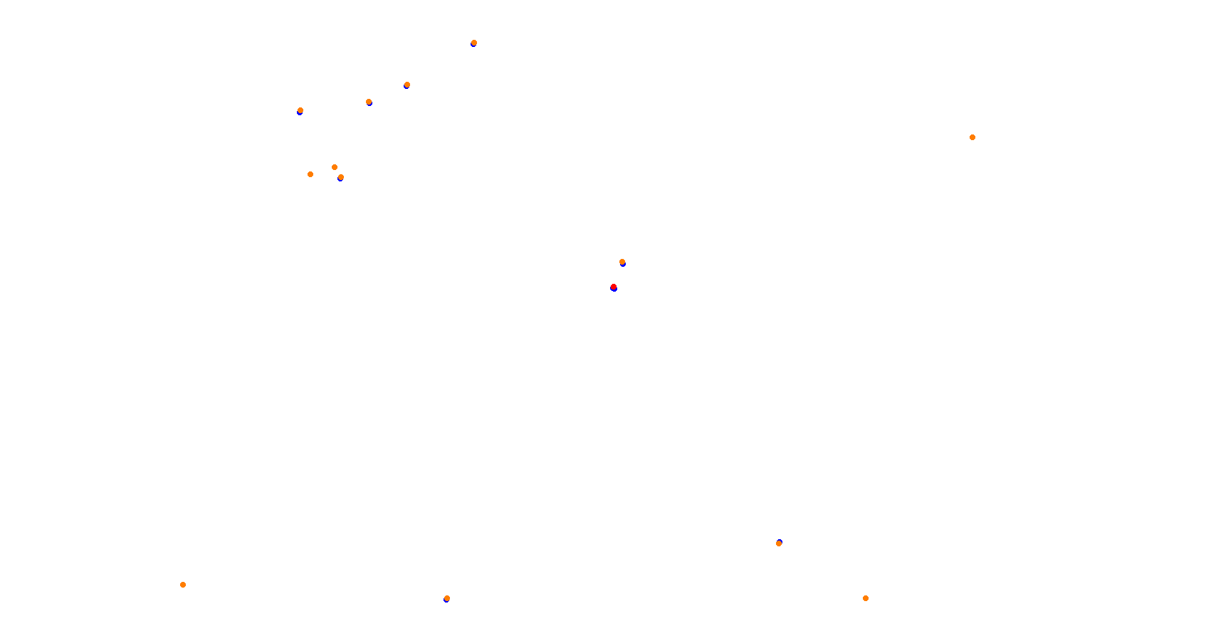 Daytona Road Course TREX collisions