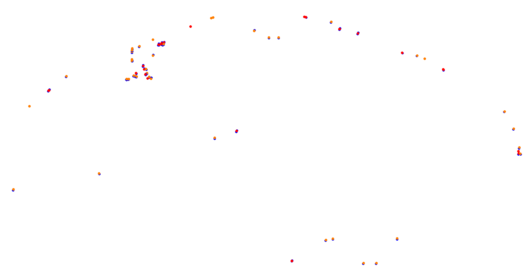 Daytona Road Course TREX collisions