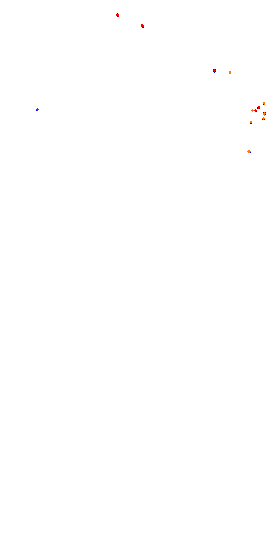 Road Atlanta 2021 collisions