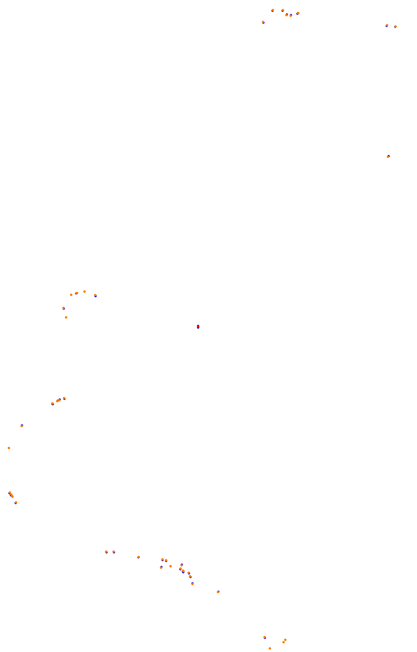 Bathurst (Mount Panorama) collisions