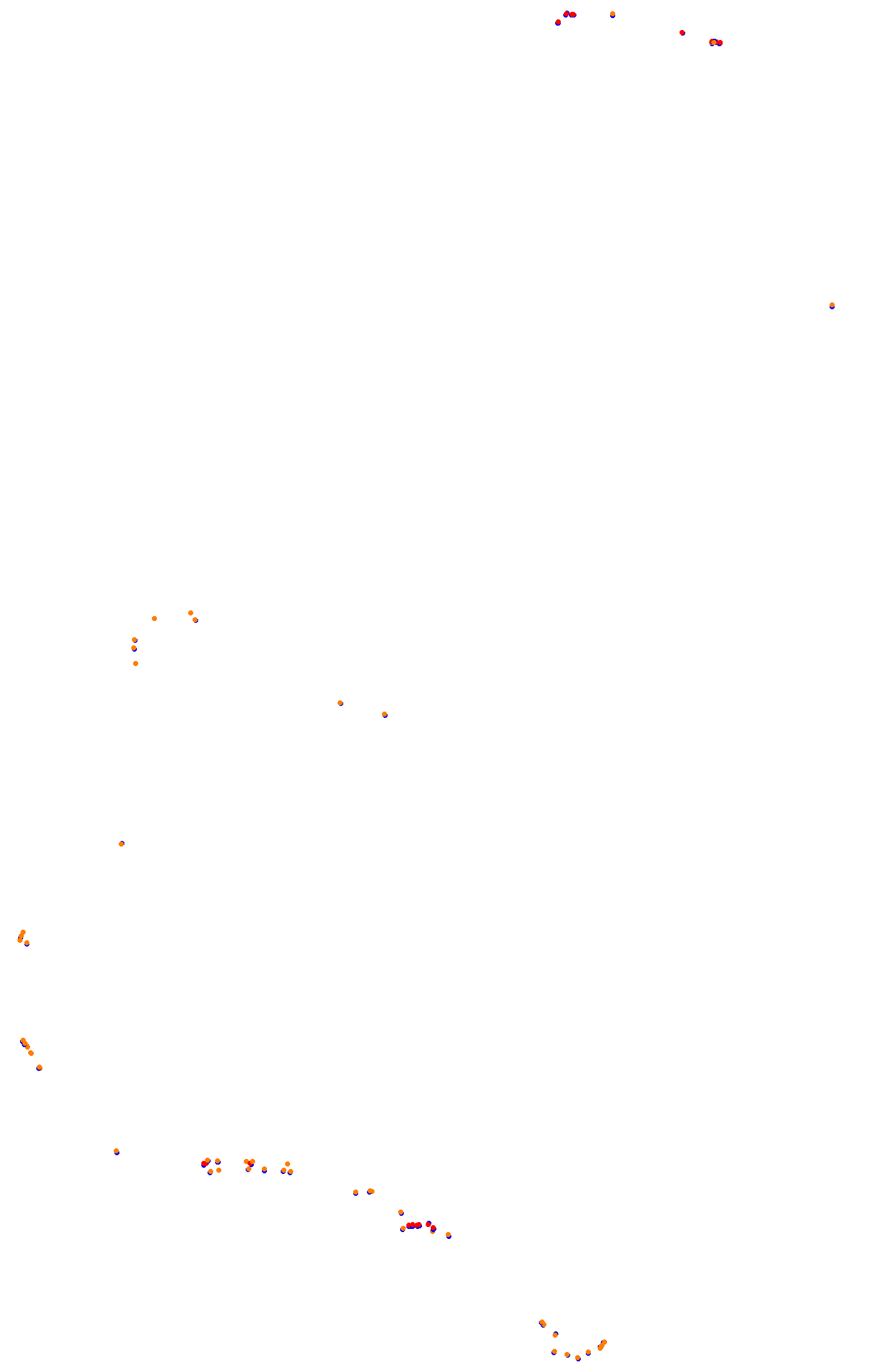 Bathurst (Mount Panorama) collisions