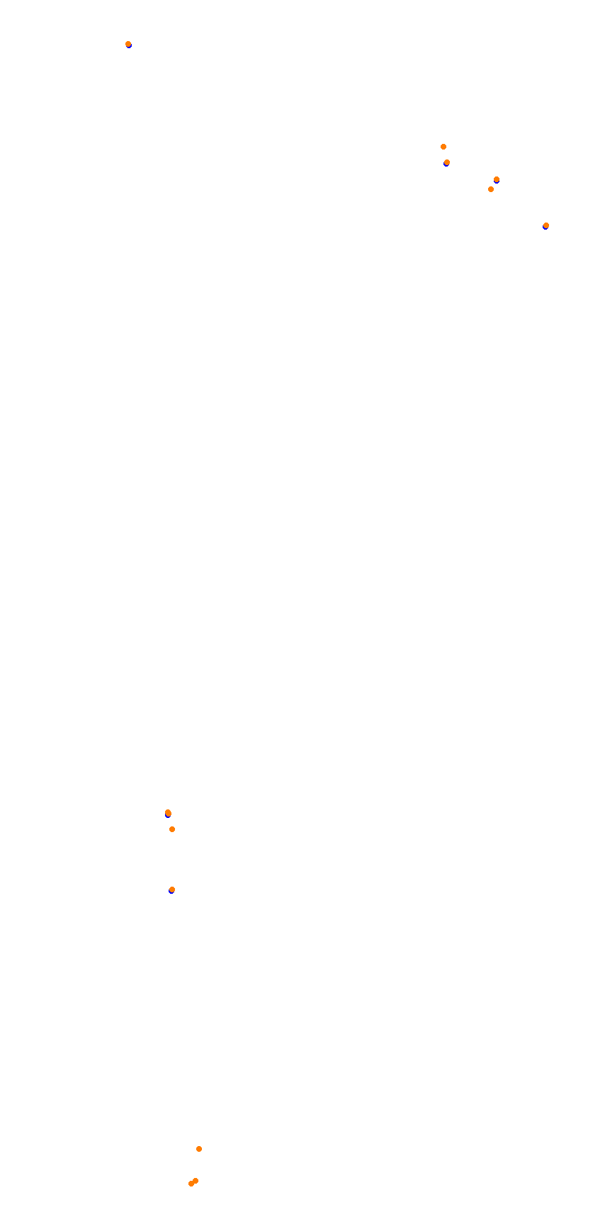 Road Atlanta 2021 collisions