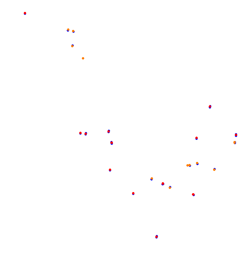st_zhejiang collisions