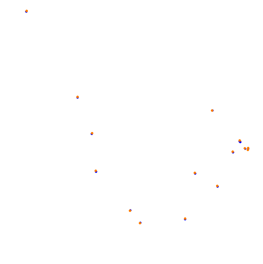 st_zhejiang collisions