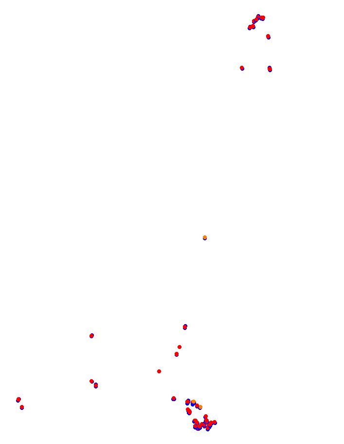 Guangdong international circuit collisions