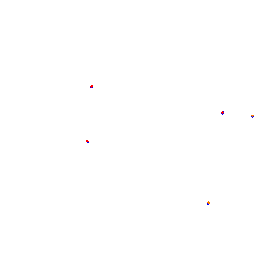 st_zhejiang collisions