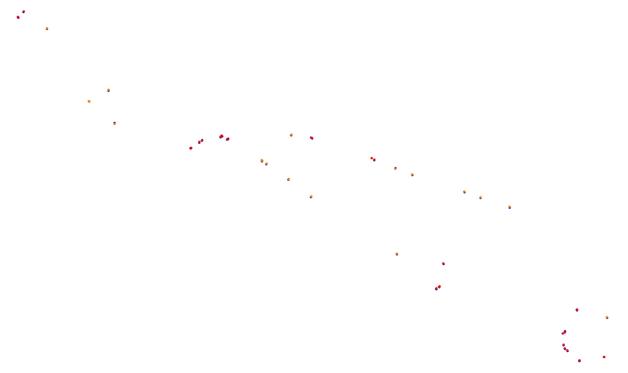 Paul Ricard GT World Challenge collisions