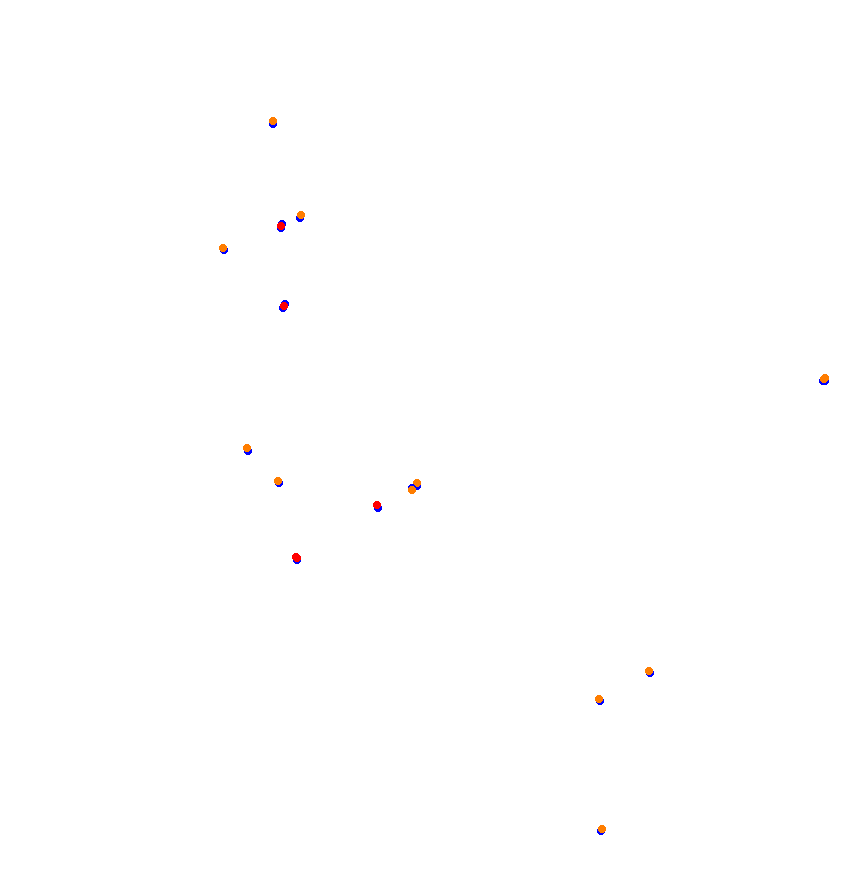 st_zhejiang collisions