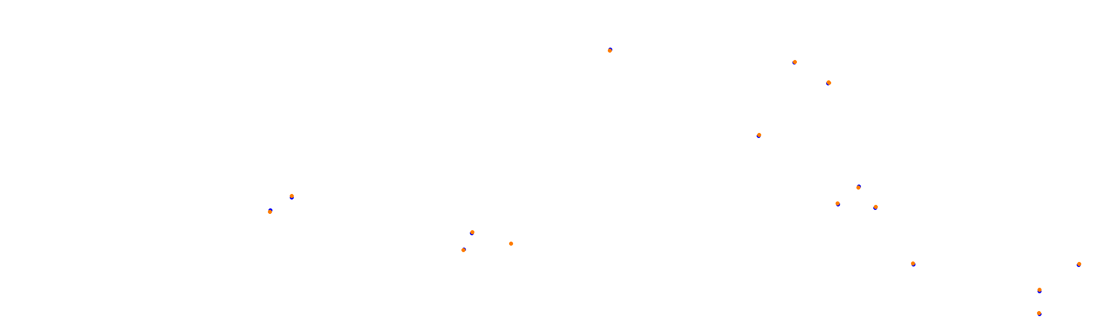 Suzuka International Circuit GP collisions
