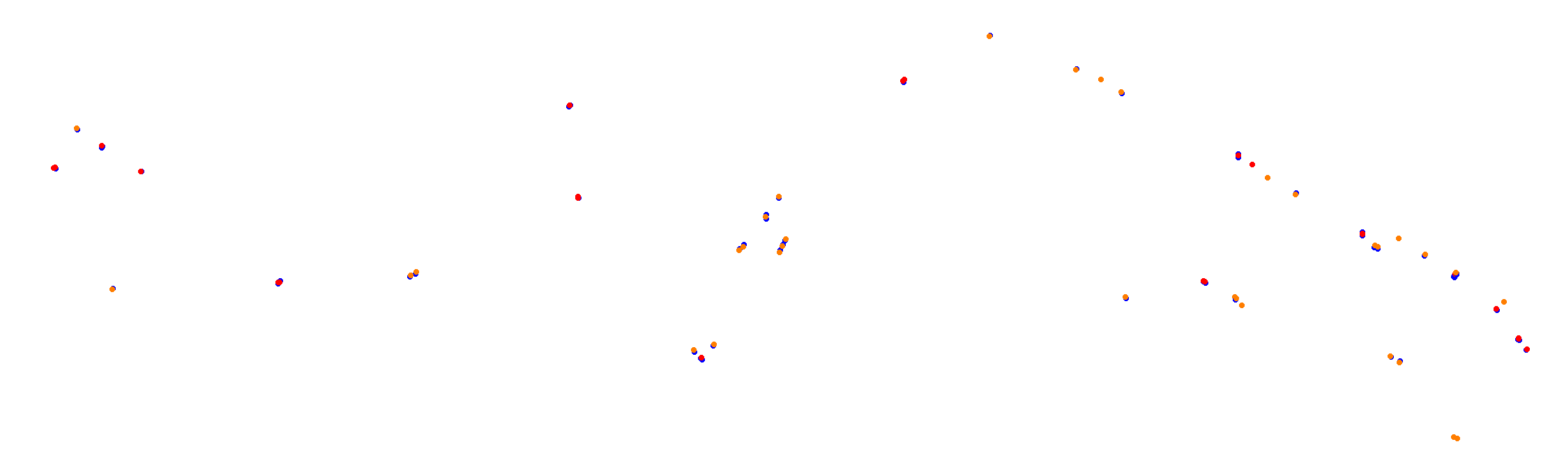 Suzuka International Circuit GP collisions