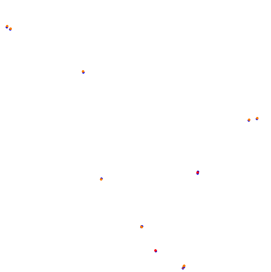 st_zhejiang collisions